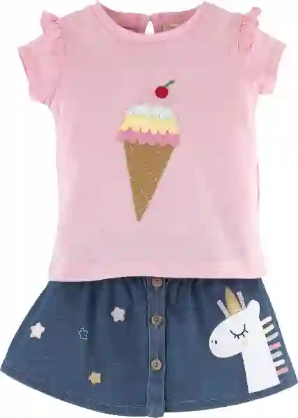 Resim Etek Takım 15488